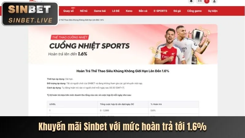 Tham gia Sbobet ngay để nhận ưu đãi